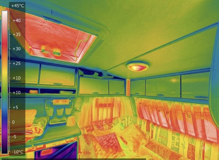 Caravan & Wohnwagen Thermografie